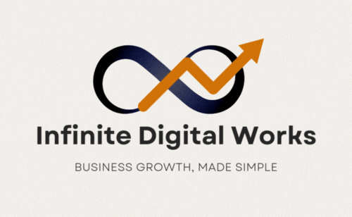 Infinite Digital Works
